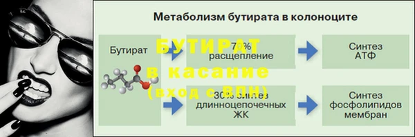 кокаин перу Белокуриха